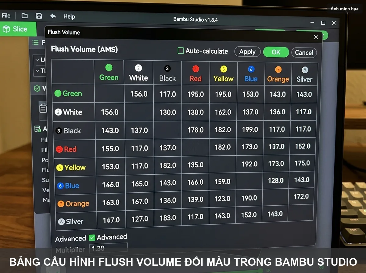 Giao diện điều chỉnh thông số Flush Volume multiplier trong Bambu Studio